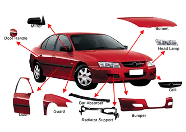 How Can Auto Parts Prototype Customization Revolutionize Your Design Process?